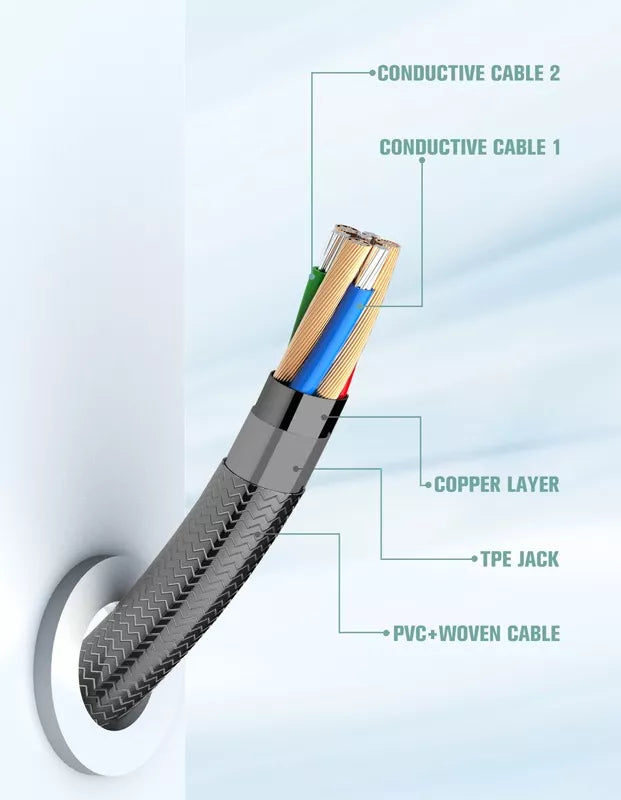Cable Para Celular Carga Rápida De 2 Metros TIPO C