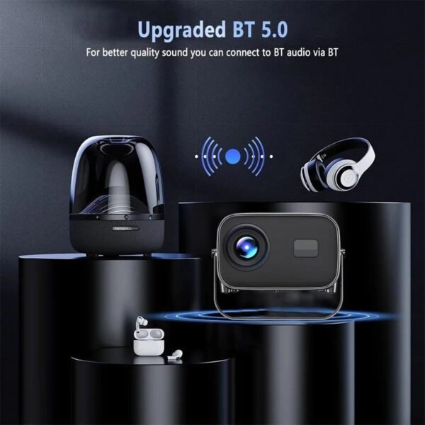 description-image-7 Proyector A10 1080P compatible con 300 ANSI Android