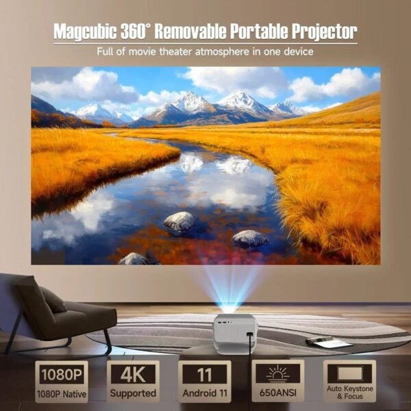 Proyector 650ANSI L018 4K nativo 1080P