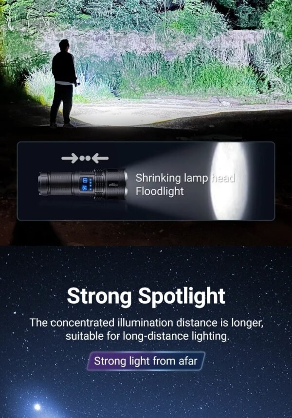 Linterna Recargable Con Lentes Tricolor