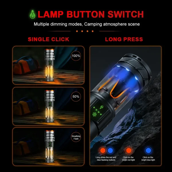 main-image-6 Linterna Led Ym-g580